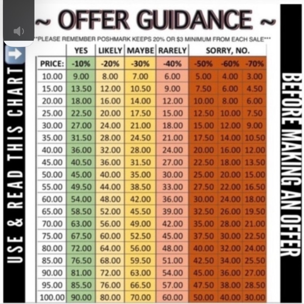 Offers Are Welcome!!